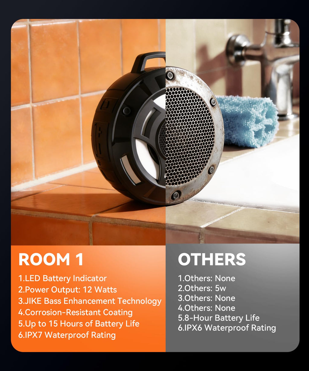BassBloom Room 1 Portable Bluetooth Speaker,IPX7 Waterproof Shower Speaker with 12W Powerful Sound, 15H Playtime, LED Power Display, RGB Lights, for Pool, Beach, Camping